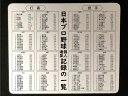 【郵送は送料無料】日本プロ野球個人通算記録一覧マウスパッド NPB 個人通算記録 打者 投手 雑学 蘊蓄 うんちく 物知り