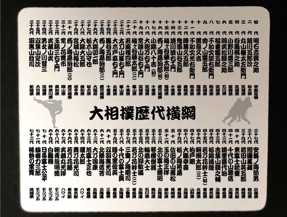 【郵送は送料無料】歴代横綱一覧マウスパッド 大相撲 歴代横綱 相撲ファン 横綱 角界 力士 物知り 蘊蓄 うんちく 雑学 暇つぶし 輪島 北の湖 貴乃花 若乃花 武蔵丸 曙 朝青龍 白鳳 日馬富士 鶴竜 稀勢の里 73代横綱 照ノ富士