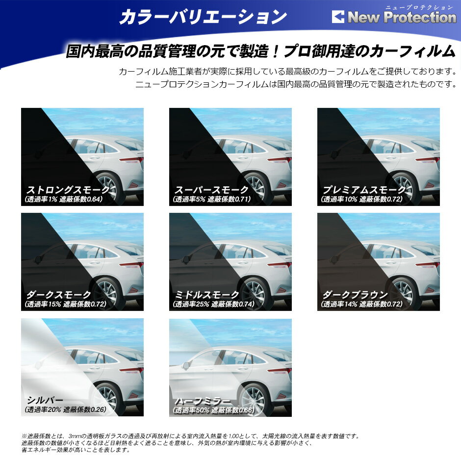 日産 ラシーン (RFNB14) ニュープロテクション リアセット カット済みカーフィルム UVカット スモーク