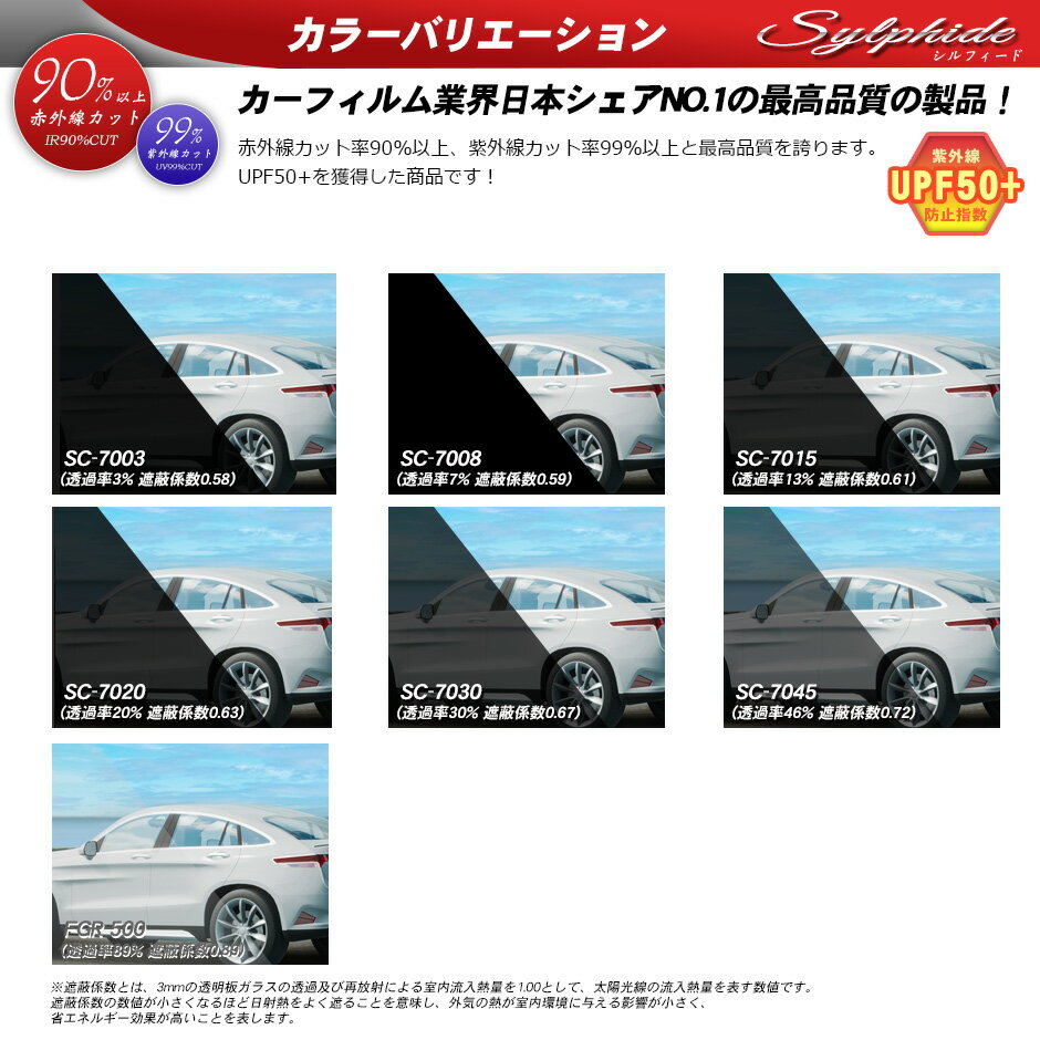 MINI ミニ ミニ クラブマン (F54) (LN15/LN20) シルフィード サンルーフ用 カット済みカーフィルム UVカット スモーク 3