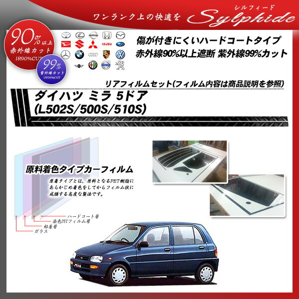 あすつく ダイハツ ミラ 5ドア L502s 500s 510s シルフィード リアセット カット済みカーフィルム Uvカット スモーク 可愛いクリスマスツリーやギフトが Faks Allied Health Com