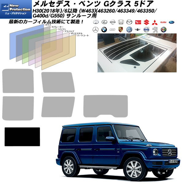 メルセデス・ベンツ Gクラス 5ドア H30(2018年)/6以降 (W463)(463260/463349/463350/G400d/G550) サン..