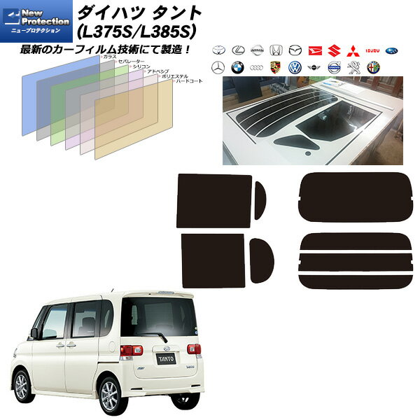 ダイハツ タント (L375S/L385S) ニュープロテクション リアセット カット済みカーフィルム UVカット スモーク