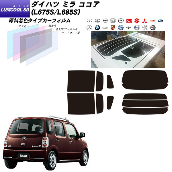 ダイハツ ミラ ココア (L675S/L685S) ルミクールSD リアセット カット済みカーフィルム UVカット スモーク