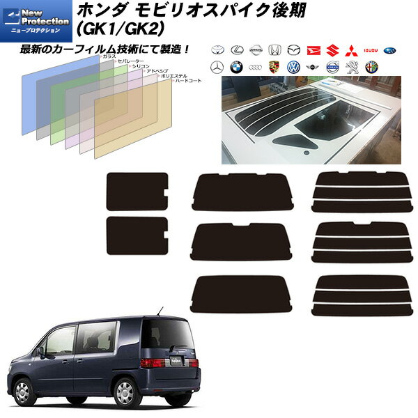 ホンダ モビリオスパイク後期 (GK1/GK2) ニュープロテクション リアセット カット済みカーフィルム UVカット スモーク