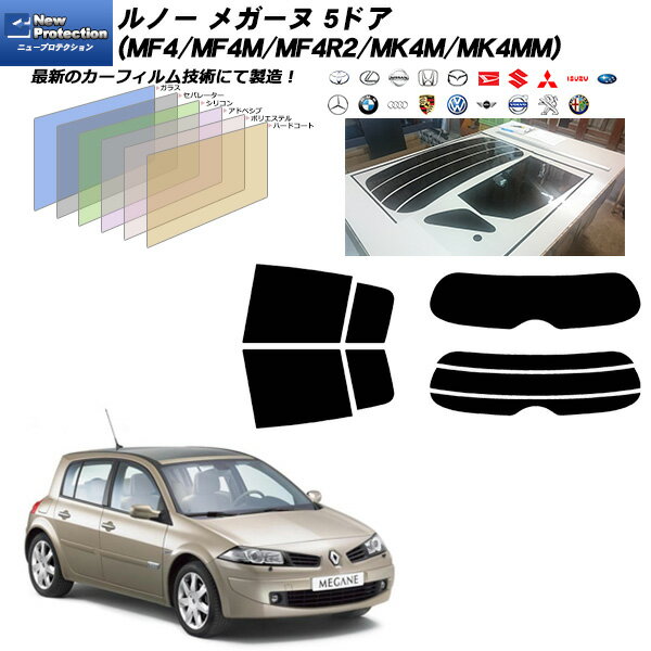 ルノー メガーヌ 5ドア (MF4/MF4M/MF4R2/MK4M/MK4MM) ニュープロテクション リアセット カット済みカーフィルム UVカット スモーク