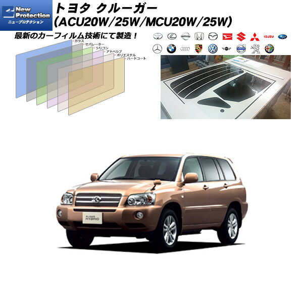 トヨタ クルーガー (ACU20W/25W/MCU20W/25W) ニュープロテクション リアセット カット済みカーフィルム UVカット スモーク