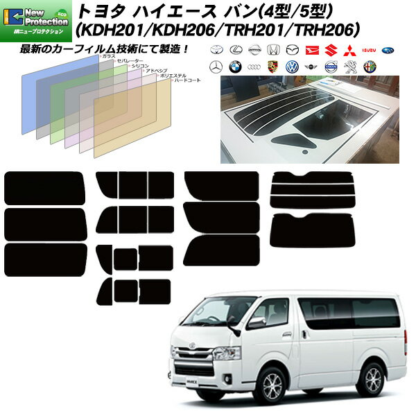 トヨタ ハイエース バン(4型/5型/6型) (KDH201/KDH206/TRH201/TRH206/GDH201) IRニュープロテクション 熱整形済み一枚貼りあり リアセット カット済みカーフィルム UVカット スモーク