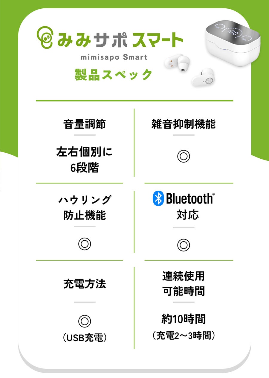 みみサポスマート みみサポSmart ワイヤレスイヤホン型 集音器 ワイヤレスイヤホン...