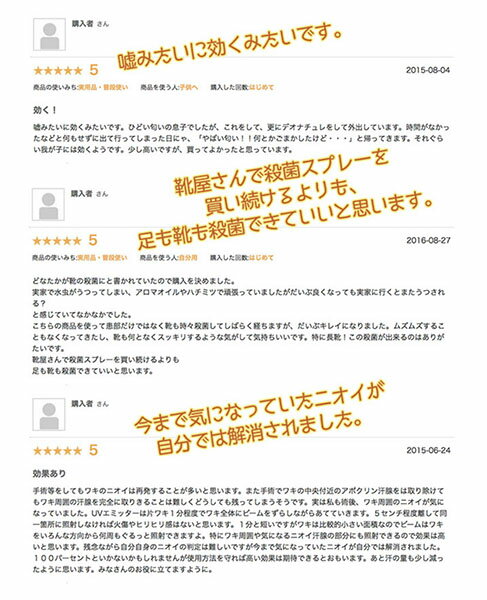 レビュー2
