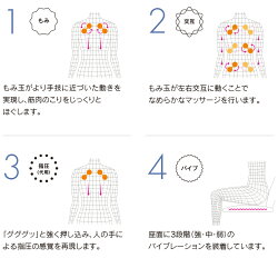 ドクターエア3DマッサージシートS&ピローSセット