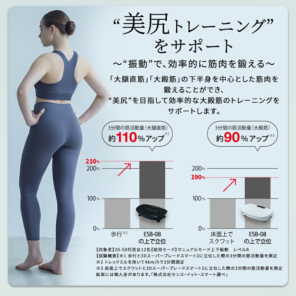 振動マシン 静音 コンパクト ブルブルマシン ブルブル振動マシン 振動 ダイエット 器具 腹筋 お腹 お腹周り 下半身 足 脚 お尻 太もも 室内 運動 フィットネス 筋トレ ギフト プレゼント | 3Dスーパーブレードスマート2 ESB-08 - Image 3