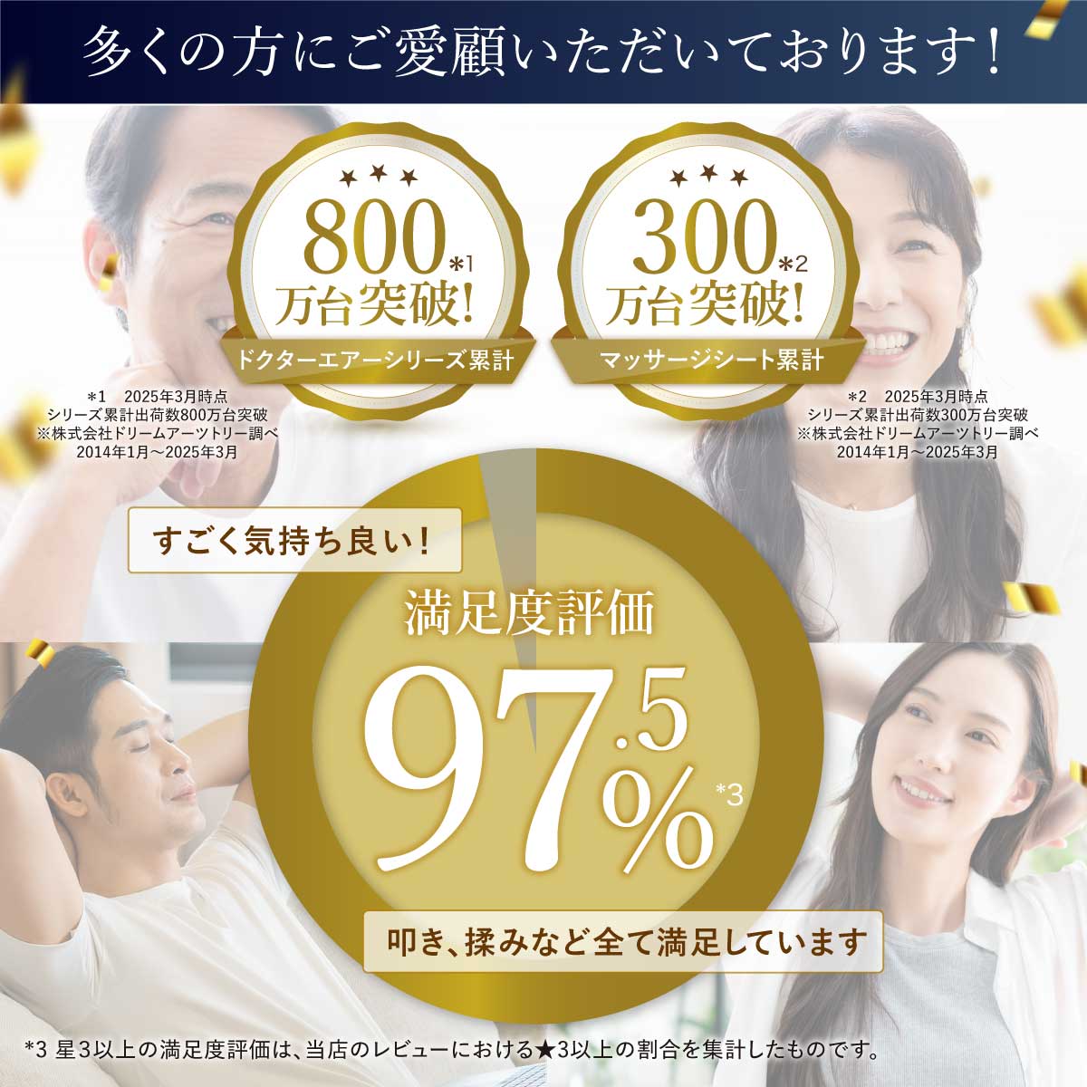 【当店限定セット販売中】マッサージシート 全身 マッサージ機 肩こり 腰 腰痛 首 背中 肩 肩甲骨 マッサージ器 マッサージチェア コンパクト 小型 血行改善 解消グッズ 軽量 運動 スポーツ ギフト プレゼント | ドクターエア 3Dマッサージシートプレミアム2 MS-07