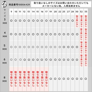 ステンレスリング選べるリング幅ラウンドハイポリッシュ指輪メンズレディースペアアクセサリーペアリング【BodyWell】