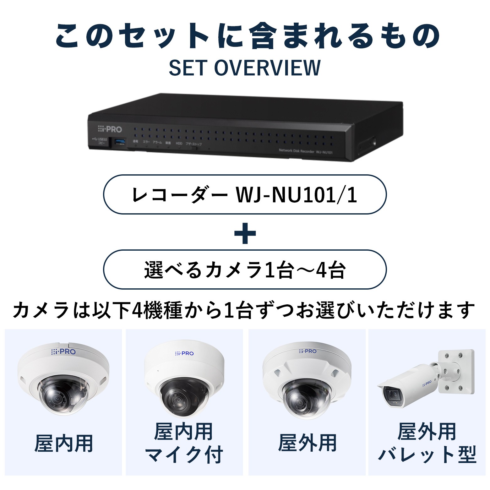 i-PRO ��ѥʥ��˥å� ���٤����ȥ���饻�å� 3ǯ�ݾ� �����ץ� ���ȥ���� �쥳������ �ƻ륫��� �ͥåȥ������� IP����� PoE ��̳�� ���ե��� ���� ���� Ź�� ��־� �����к� Panasonic