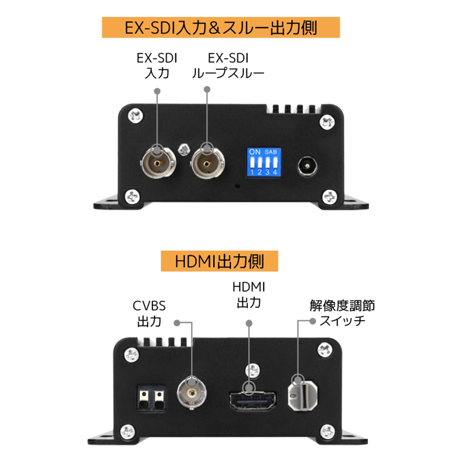 SeeEyes SC-HDR01E EX-SDI to HDMI コンバーター 防犯カメラ 映像出力 モニター接続