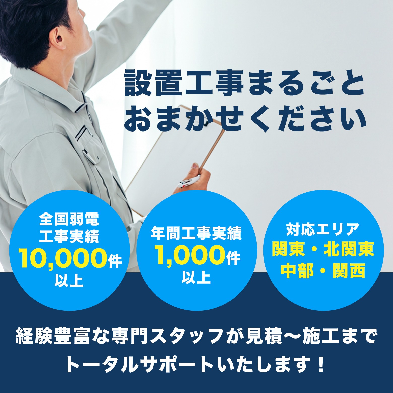 防犯通販ショップ楽天市場店のUNI-PEX 中規模向けBGM設備 設置工事｜アングル3