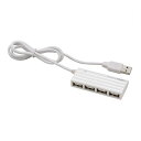 ナカバヤシ USB2.0 4ポートハブ ホワイト UH-2624W【メーカー直送】(2)