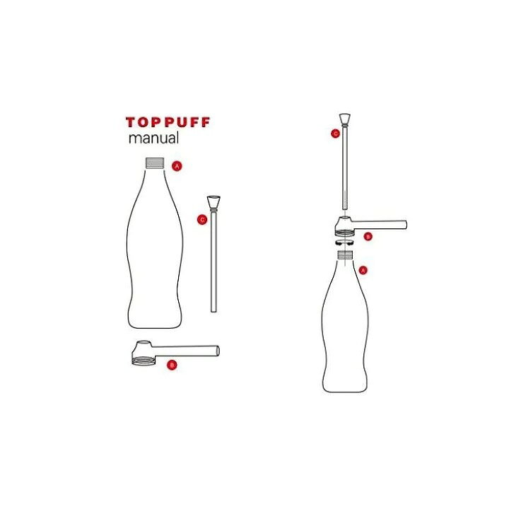 公式 TOPPUFF - トップパフ ペットボトル用 【パイプスクリーン付き】水パイプキット（簡易ボング）ボングキット 水パイプ ボング