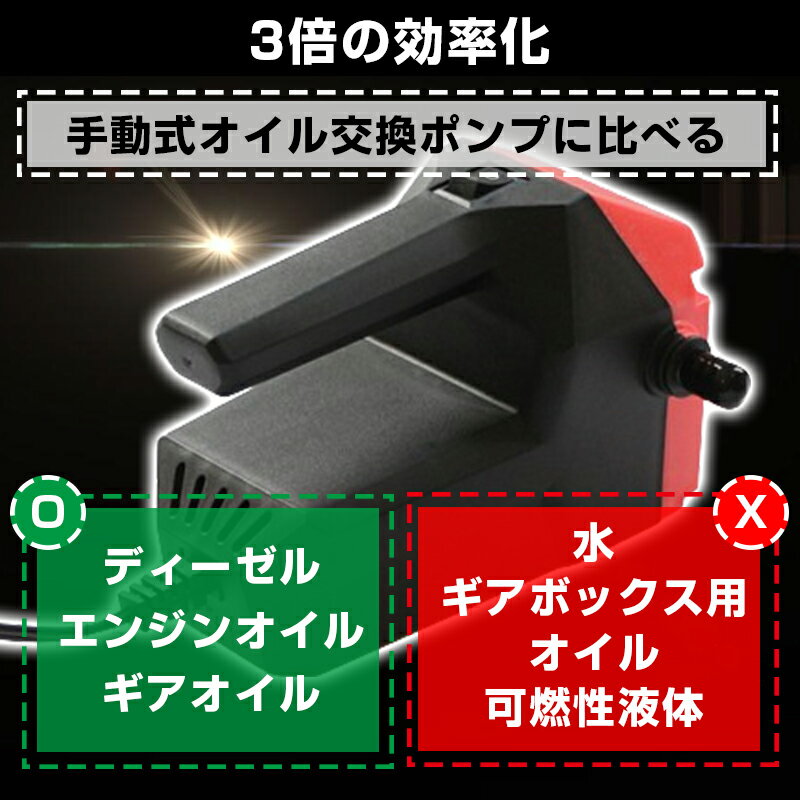 �ڡ���ӥ塼���٥�ȳ�������ۥ�����ݥ�� ��ư��������� 12V 80W ���ۼ��֤Υ��󥸥󥪥���� ���� ����������󥸥㡼 ��ȴ�� ���������͢���ݥ�ץ��å� ������ �ݡ����֥� ��ñ �ѿ��� ��ή�ɻ� �����륵�������ݥ�� �����Ѽ�ξ �緿�ȥ�å� ����Ŭ��