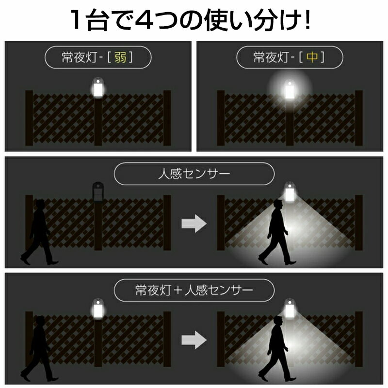 【ポイント5倍】クリップ式 センサーライトソーラー ランタン 人感センサー ソーラ...