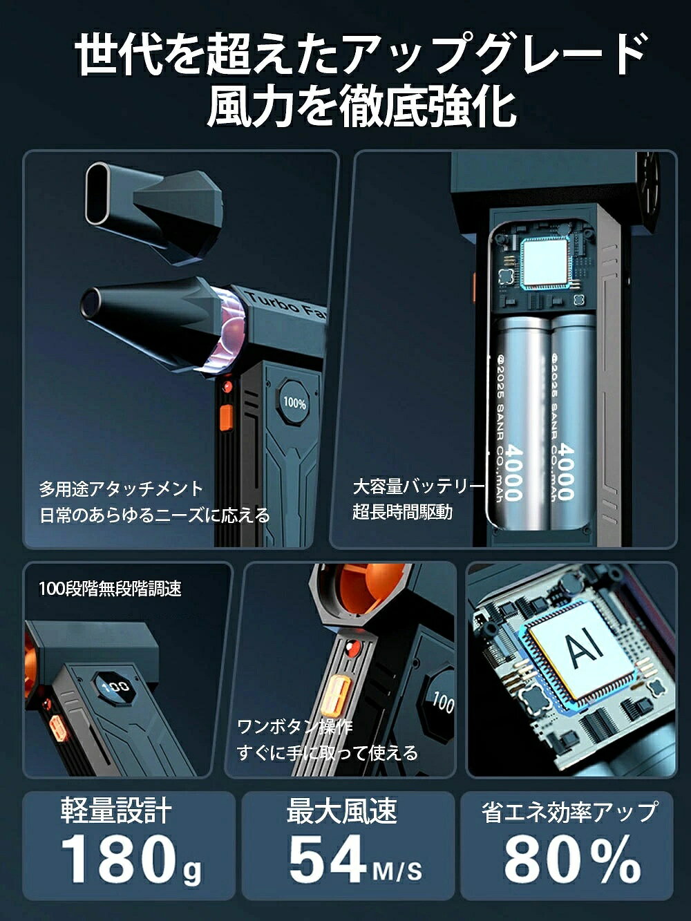 Bonbon 2号店の＼今だけお得！限定割引プライス／フロストブレイザー 最強ブロアー 130000RPM 暴力的なターボファン 強力 除雪ブロワー コードレス ハンディ除雪機 車のフロントガラス除霜 除雪 ホコリ吹き飛ばし 車内掃除 家庭用 業務用 多機能 ポータブル｜アングル3