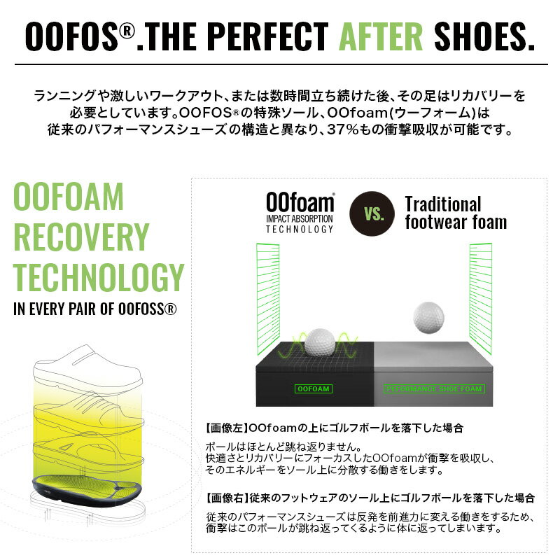 ウーフォス/OOFOS OOcloog（ウークロッグ）カバリーサンダル【送料無料】[クロッグ/クロック/サボ/スリッパ/リカバリーシューズ/スポーツ/ランニング/マラソン/トライアスロン/ヨガ/トレッキング/ハイキング/メンズ/レディース/ユニセックス]