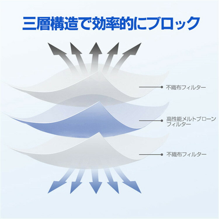 白1〜2日発送 子供用マスク マスク 使い捨て 50枚 3層構造 立体 不織布マスク 子供サイズ 家庭用マスク 猫柄 星柄 白 ホワイト 飛沫カット 防塵 花粉症対策 プリーツ ノーズワイヤー 風邪予防 メルトブローン 転売禁止