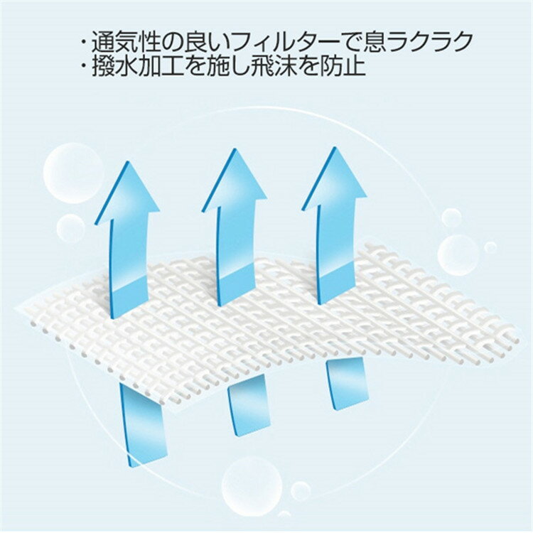 白1〜2日発送 子供用マスク マスク 使い捨て 50枚 3層構造 立体 不織布マスク 子供サイズ 家庭用マスク 猫柄 星柄 白 ホワイト 飛沫カット 防塵 花粉症対策 プリーツ ノーズワイヤー 風邪予防 メルトブローン 転売禁止