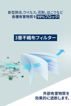 真空パック マスク 50枚　在庫あり 白 不織布マスク 使い捨てマスク 大人用 抗菌 メンズ レディース 男女兼用 粉塵 花粉 ウイルス 風邪 ウイルス対策 フェイスマスク 通勤 通学 飛沫 3層 大人 予防 クリーンルーム 普通サイズ コロナウイルス 真空包装