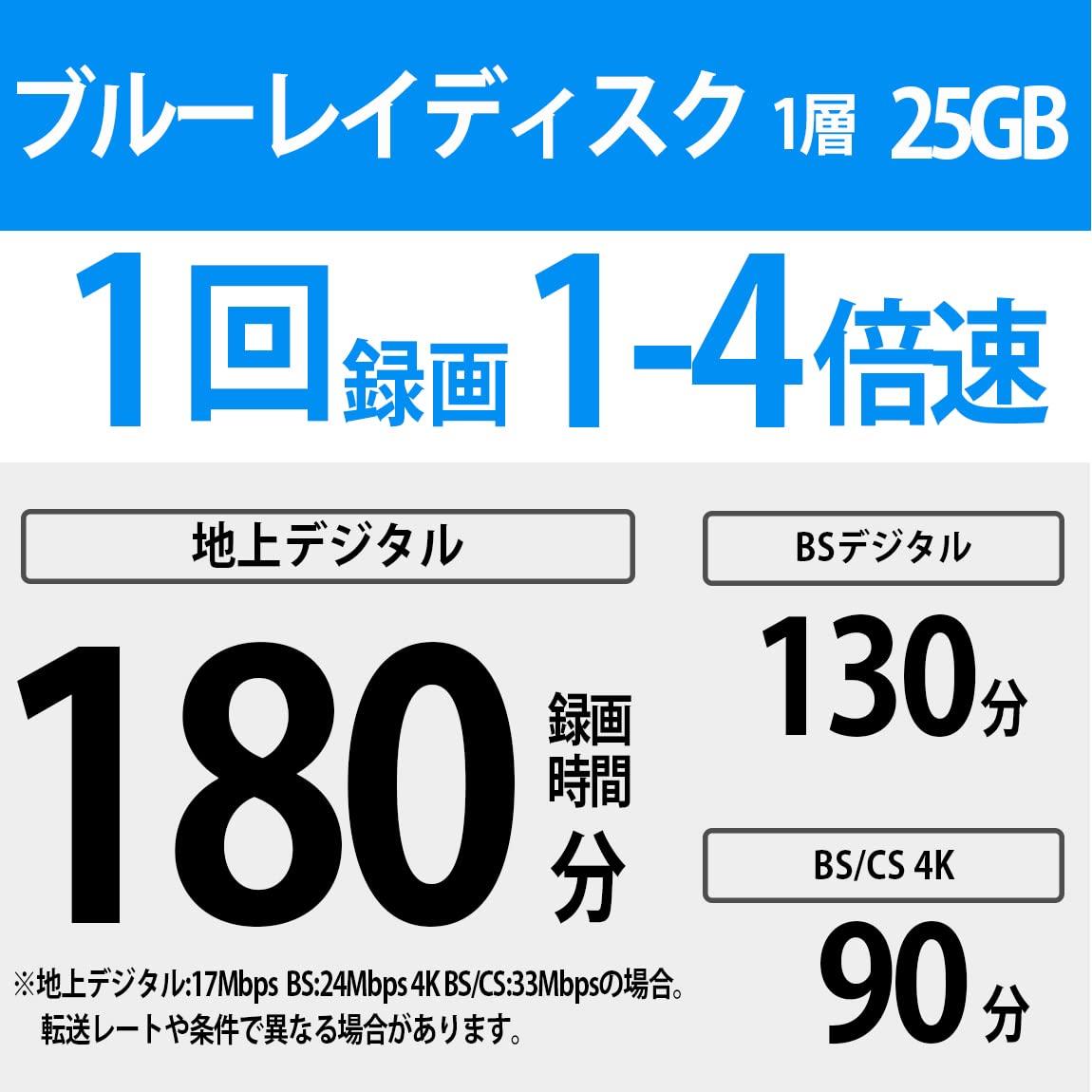 ソニー ブルーレイディスク BD-R 25GB (1枚あたり地デジ約3時間) 1回録画用 10枚入り 4倍速ダビング対応 ケース付属 10BNR1VJCS4