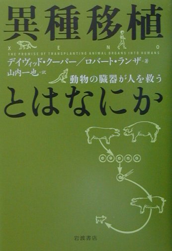異種移植とはなにか