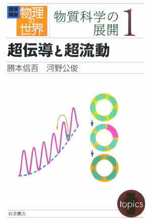 岩波講座物理の世界（物質科学の展開　1）