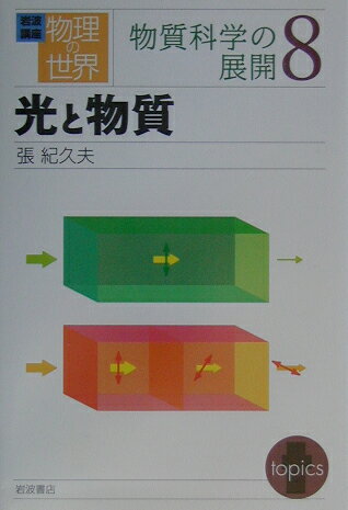 岩波講座物理の世界（物質科学の展開　8）