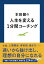 本田健の人生を変える1分間コーチング