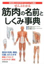 ぜんぶわかる筋肉の名前としくみ事典 部位別にわかりやすくビジュアル解説 [ 肥田岳彦 ]