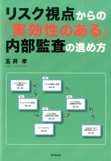 リスク視点からの「実効性のある」内部監査の進め方