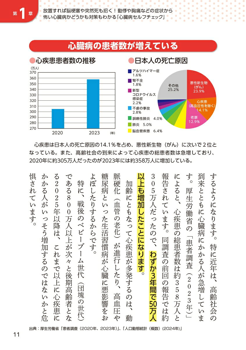 心機能 動悸・胸痛・息苦しさ みるみるよくなる！ 名医が教える最新1分体操大全 [ 杉 薫 ] 3