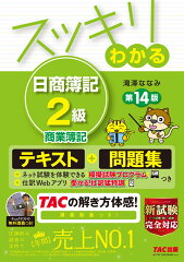 https://thumbnail.image.rakuten.co.jp/@0_mall/book/cabinet/0028/9784300100028_1_7.jpg