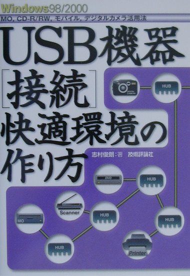 USB機器「接続」快適環境の作り方