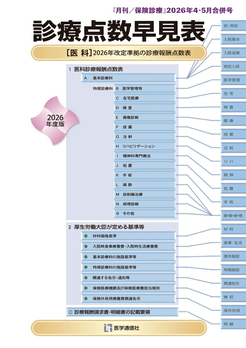 月刊／保険診療 2026年4・5月合併号