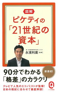 図解　ピケティの「21世紀の資本」