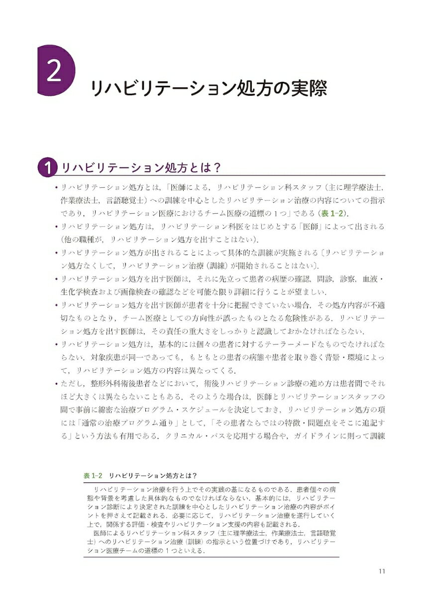 リハビリテーション医学・医療における処方作成テ...の紹介画像2