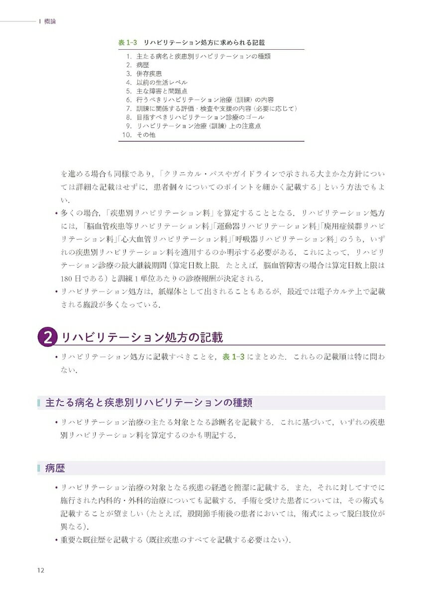 リハビリテーション医学・医療における処方作成テ...の紹介画像3