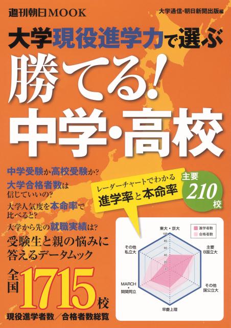 大学現役進学力で選ぶ勝てる！中学・高校