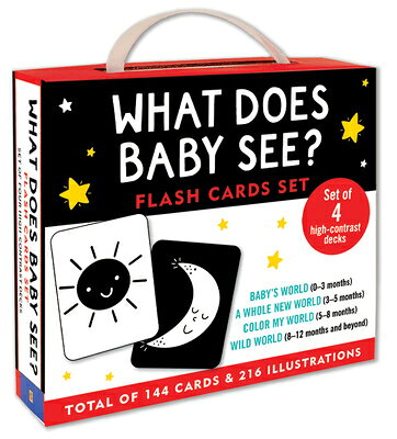 What Does Baby See? (Set of 4 High Contrast Flash Cards) FLSH CARD-WHAT DOES BABY SEE ( [ Simon Abbott ]
