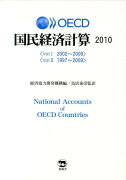 OECD国民経済計算（2010）