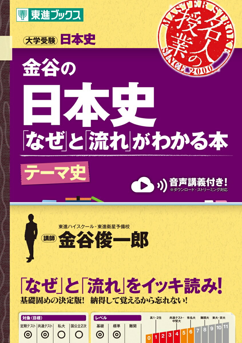 金谷の日本史「なぜ」と「流れ」がわかる本 テーマ史 [ 金谷 俊一郎 ]