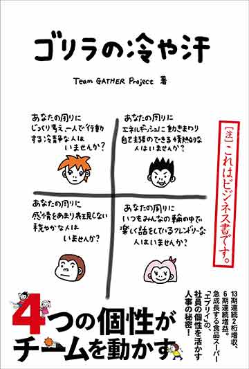 ゴリラの冷や汗