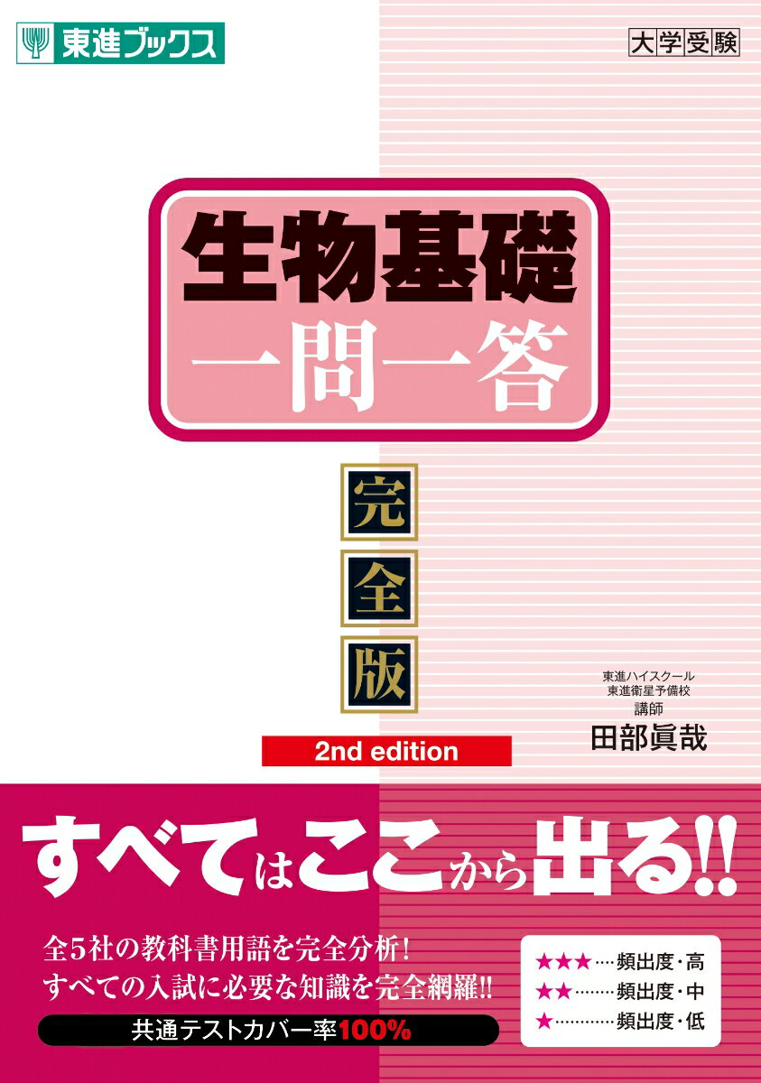 Rakuten